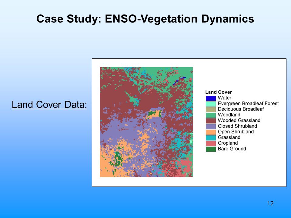 12 Case Study: ENSO-Vegetation Dynamics Land Cover Data: