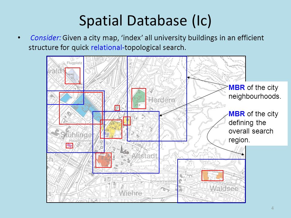  Spatial Database