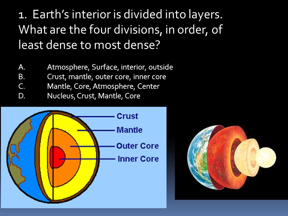 1 Earth S Interior Is Divided Into Layers What Are The