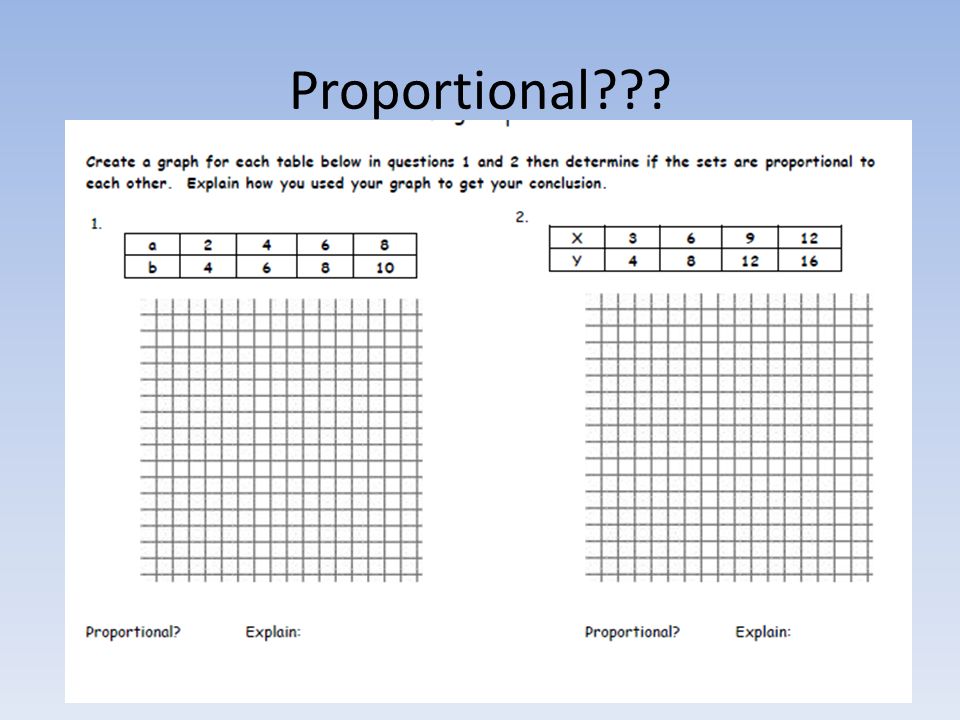 Proportional