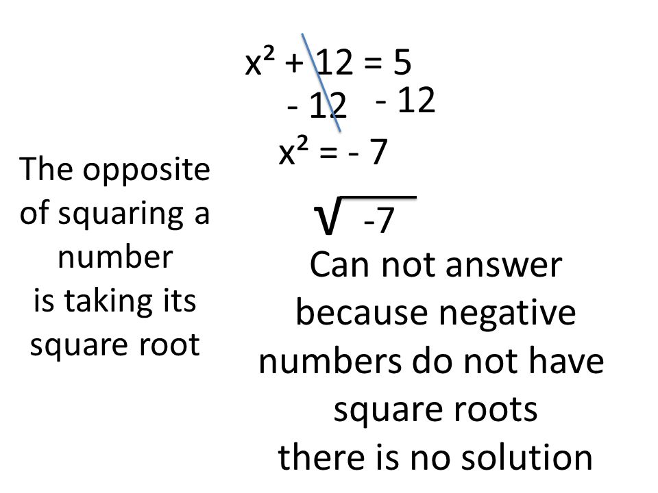 x² + 12 = x² = - 7 The opposite of squaring a number is taking its square root √ -7 Can not answer because negative numbers do not have square roots there is no solution