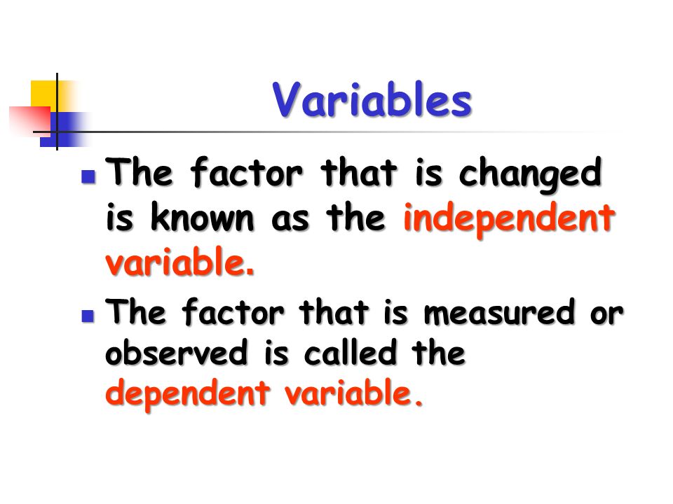 Variables The factor that is changed is known as the independent variable.