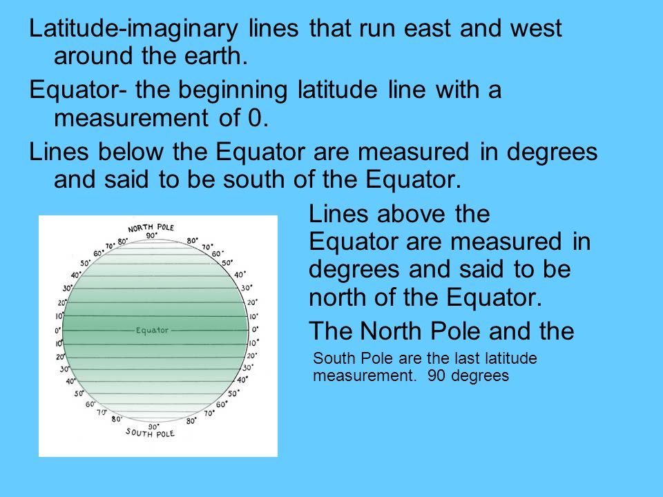 Latitude-imaginary lines that run east and west around the earth.