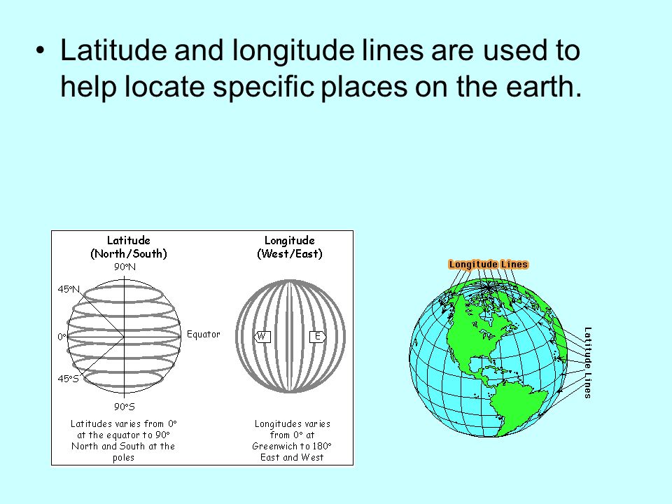 Latitude and longitude lines are used to help locate specific places on the earth.