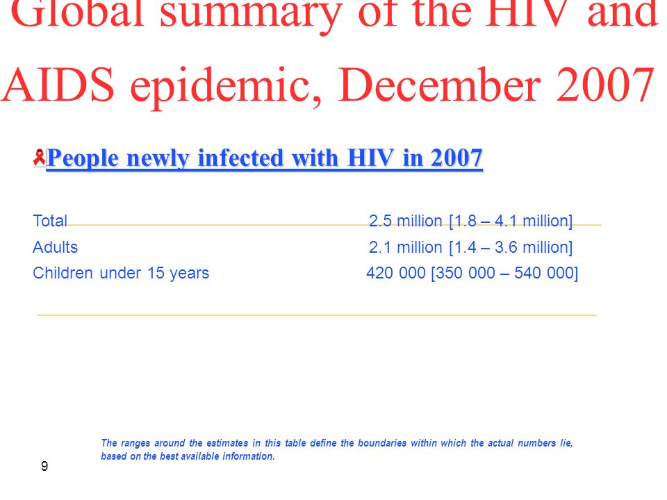 9 Global summary of the HIV and AIDS epidemic, December 2007 The ranges around the estimates in this table define the boundaries within which the actual numbers lie, based on the best available information.