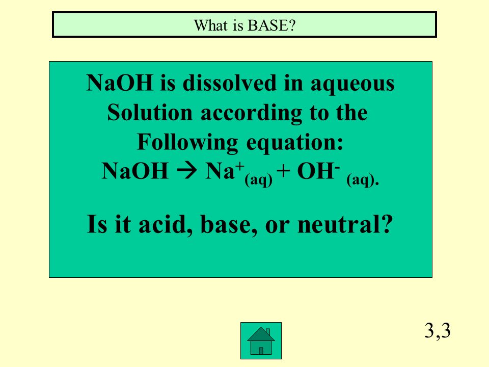 3,2 The abbreviation used in chemical equations that means dissolved in a water solution. .