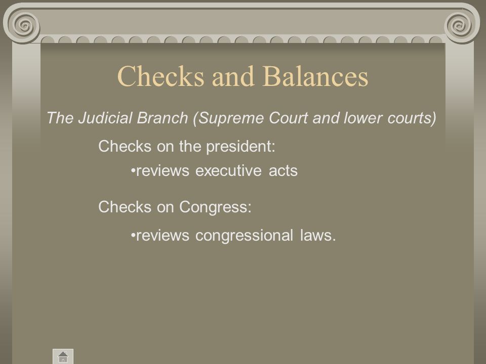 Checks and Balances proposes legislation vetoes legislation makes treaties The Executive Branch (President) Checks on Congress: Checks on the judiciary: appoints federal judges enforces court decisions.