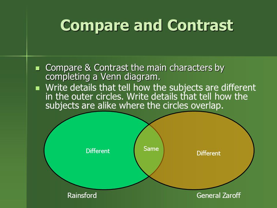 Rainsford Zaroff Venn Diagram - The Most Dangerous Game Writing Basics Comb...