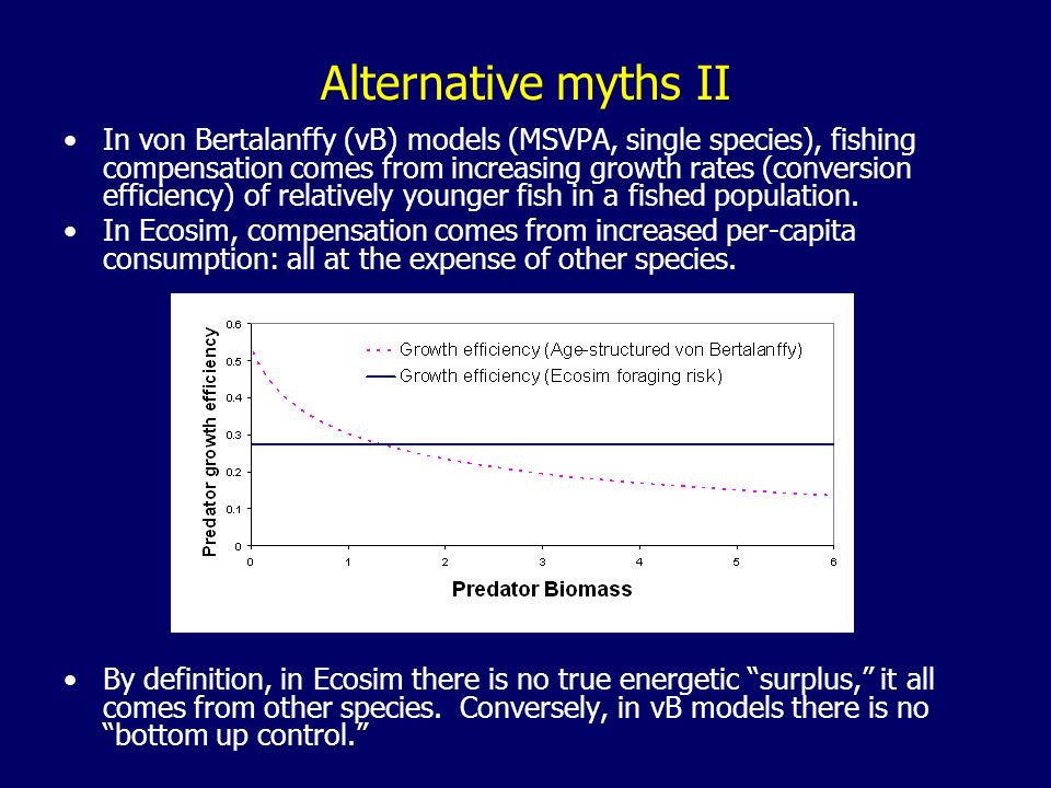 In von Bertalanffy (vB) models (MSVPA, single species), fishing compensation comes from increasing growth rates (conversion efficiency) of relatively younger fish in a fished population.