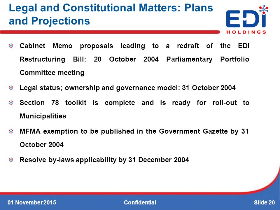 01 November 2015ConfidentialSlide 20 Legal and Constitutional Matters: Plans and Projections Cabinet Memo proposals leading to a redraft of the EDI Restructuring Bill: 20 October 2004 Parliamentary Portfolio Committee meeting Legal status; ownership and governance model: 31 October 2004 Section 78 toolkit is complete and is ready for roll-out to Municipalities MFMA exemption to be published in the Government Gazette by 31 October 2004 Resolve by-laws applicability by 31 December 2004