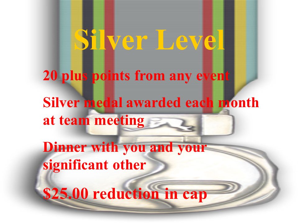 Silver Level 20 plus points from any event Silver medal awarded each month at team meeting Dinner with you and your significant other $25.00 reduction in cap
