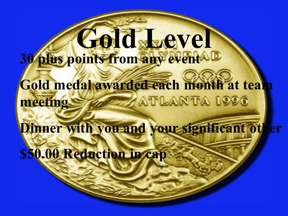 Gold Level 30 plus points from any event Gold medal awarded each month at team meeting Dinner with you and your significant other $50.00 Reduction in cap