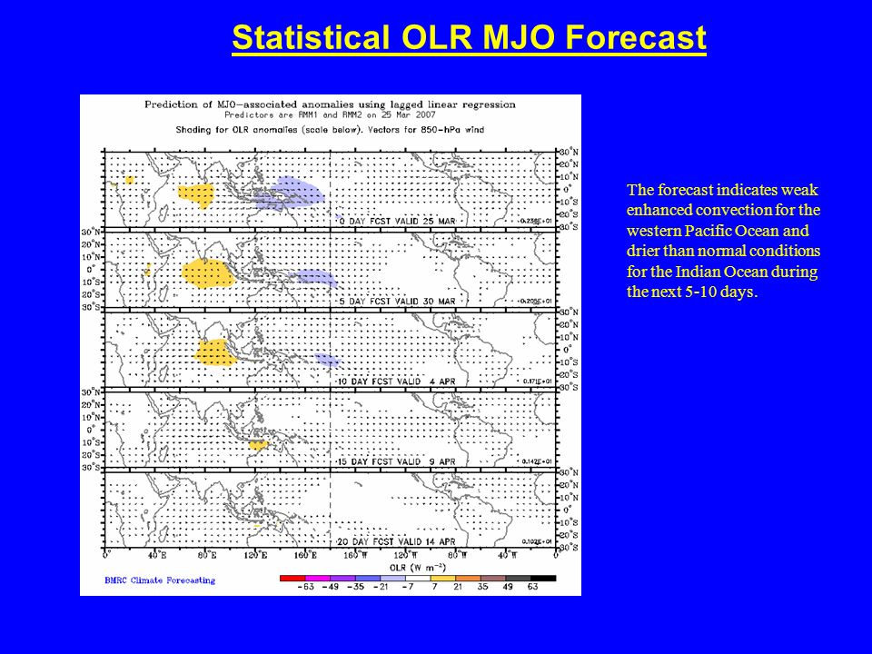 Statistical OLR MJO Forecast The forecast indicates weak enhanced convection for the western Pacific Ocean and drier than normal conditions for the Indian Ocean during the next 5-10 days.