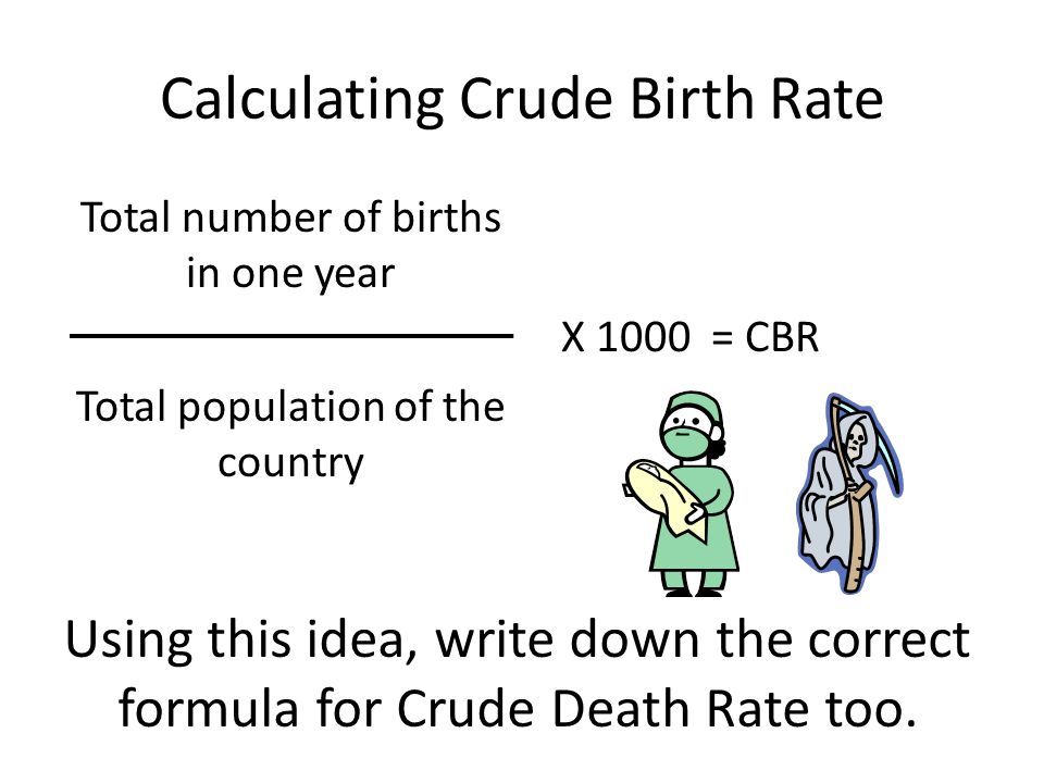 Saturar Monetario frutas ESS Topic 3 Lesson 2 Key concepts: Crude Birth Rate, Crude Death Rate,  Fertility, Doubling Time, Natural Increase Assessment Statements ppt  download