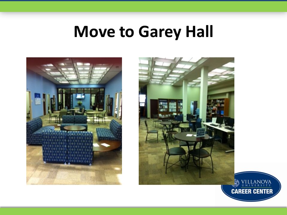 Move to Garey Hall 5. Apply 6. Interview 7. Follow-up
