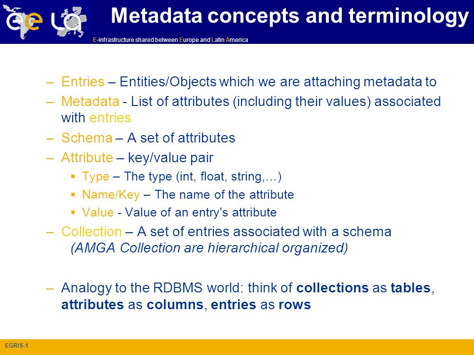 E-infrastructure shared between Europe and Latin America EGRIS-1 Metadata concepts and terminology –Entries – Entities/Objects which we are attaching metadata to –Metadata - List of attributes (including their values) associated with entries –Schema – A set of attributes –Attribute – key/value pair  Type – The type (int, float, string,…)  Name/Key – The name of the attribute  Value - Value of an entry s attribute –Collection – A set of entries associated with a schema (AMGA Collection are hierarchical organized) –Analogy to the RDBMS world: think of collections as tables, attributes as columns, entries as rows