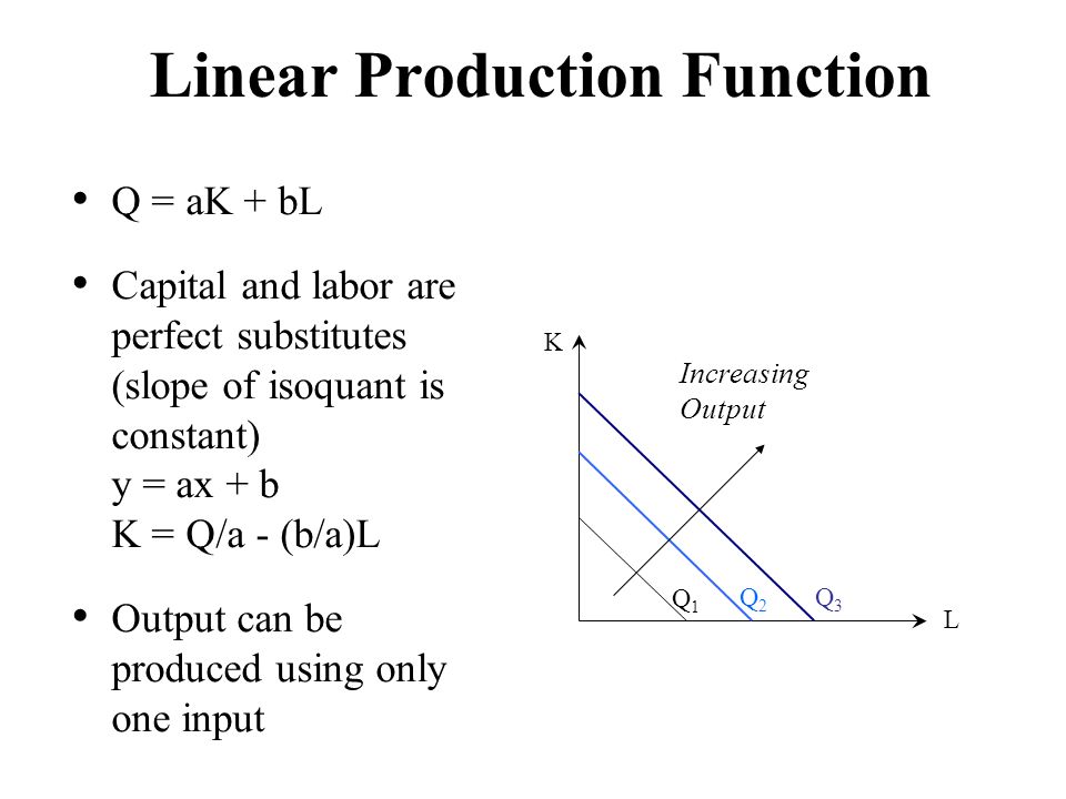 The Production Process Production Analysis Production Function Q F K L Describes Available Technology And Feasible Means Of Converting Inputs Into Ppt Download