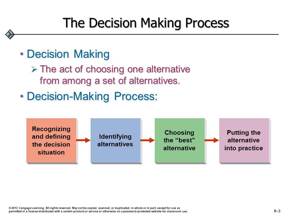 PowerPoint Presentation by Charlie Cook The University of West Alabama ...