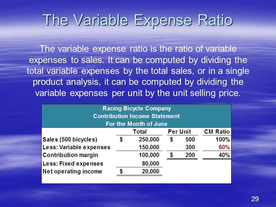 1 CostVolumeProfit Relationships Chapter 6. 2 Basics of CostVolume
