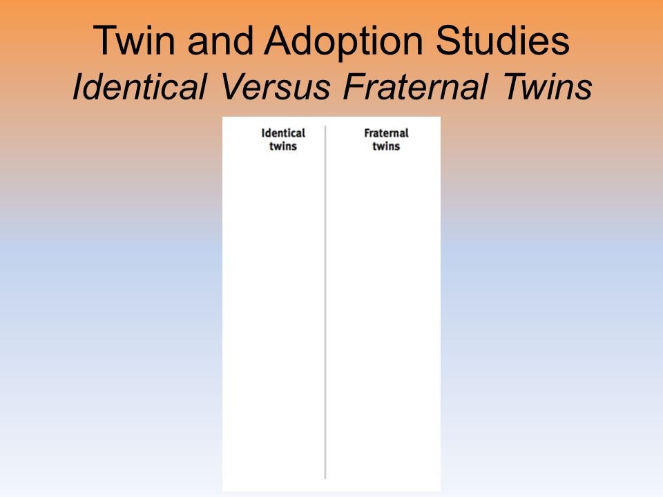 Twin and Adoption Studies Identical Versus Fraternal Twins