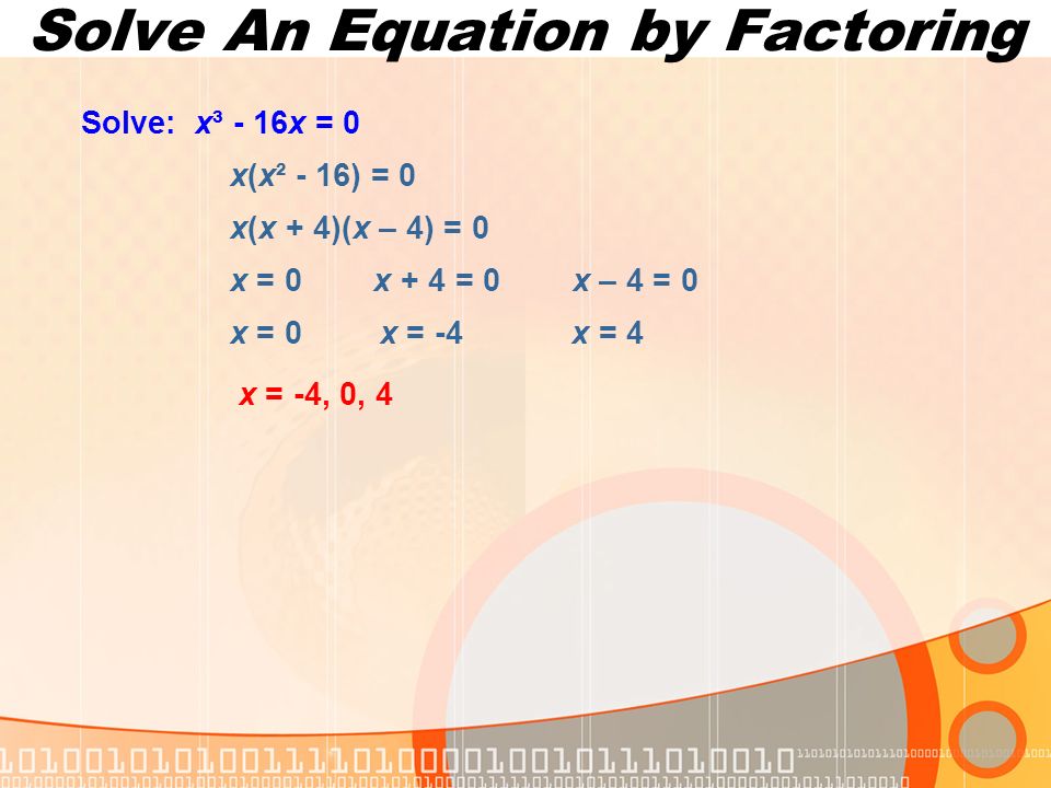 Solve An Equation by Factoring Solve: x³ - 16x = 0 x(x² - 16) = 0 x(x + 4)(x – 4) = 0 x = 0 x + 4 = 0 x – 4 = 0 x = 0 x = -4 x = 4 x = -4, 0, 4