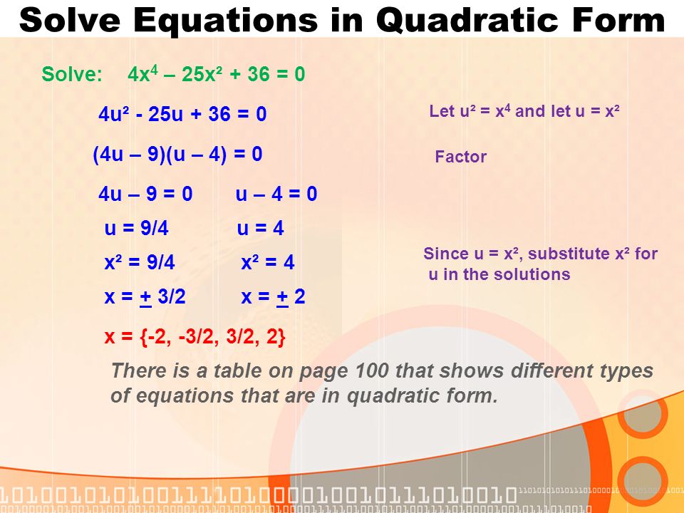 Solve Equations in Quadratic Form Solve: 4x 4 – 25x² + 36 = 0 Let u² = x 4 and let u = x² 4u² - 25u + 36 = 0 Factor (4u – 9)(u – 4) = 0 4u – 9 = 0u – 4 = 0 u = 9/4 u = 4 Since u = x², substitute x² for u in the solutions x² = 9/4x² = 4 x = + 3/2x = + 2 x = {-2, -3/2, 3/2, 2} There is a table on page 100 that shows different types of equations that are in quadratic form.