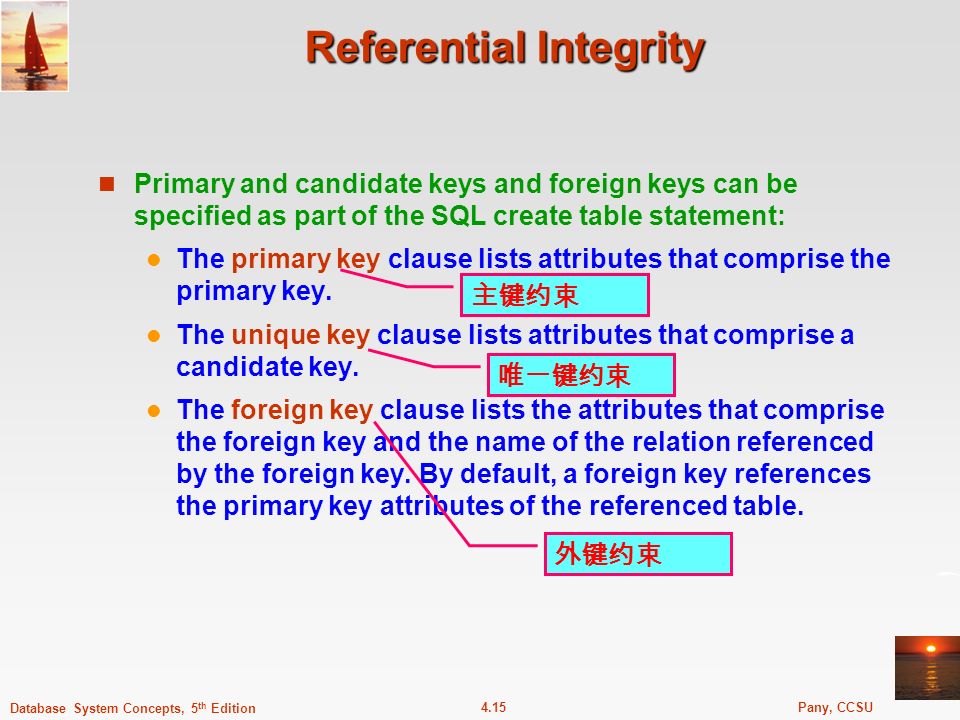Pany, CCSU4.15 Database System Concepts, 5 th Edition Referential Integrity Primary and candidate keys and foreign keys can be specified as part of the SQL create table statement: The primary key clause lists attributes that comprise the primary key.