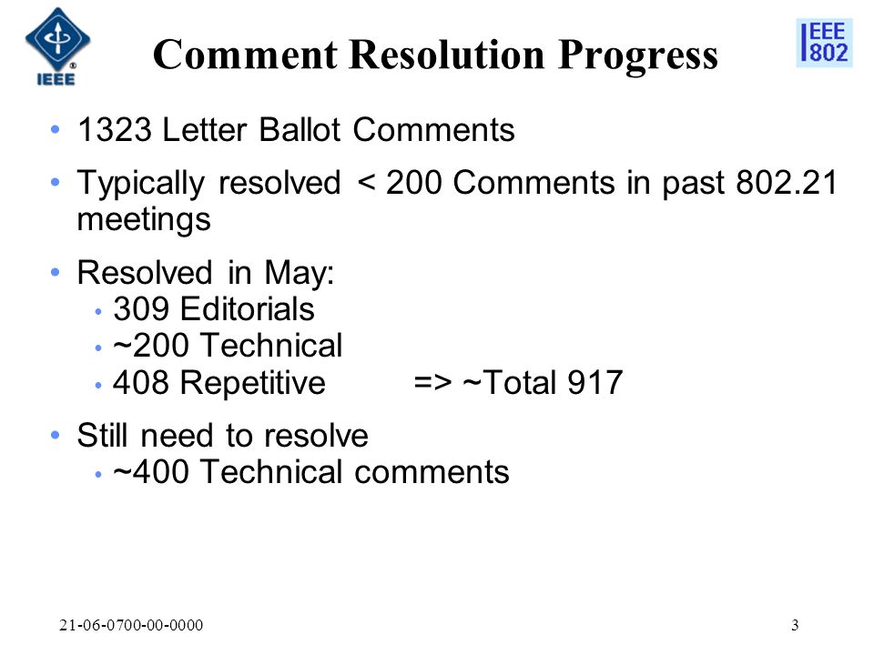 Comment Resolution Progress 1323 Letter Ballot Comments Typically resolved < 200 Comments in past meetings Resolved in May: 309 Editorials ~200 Technical 408 Repetitive => ~Total 917 Still need to resolve ~400 Technical comments