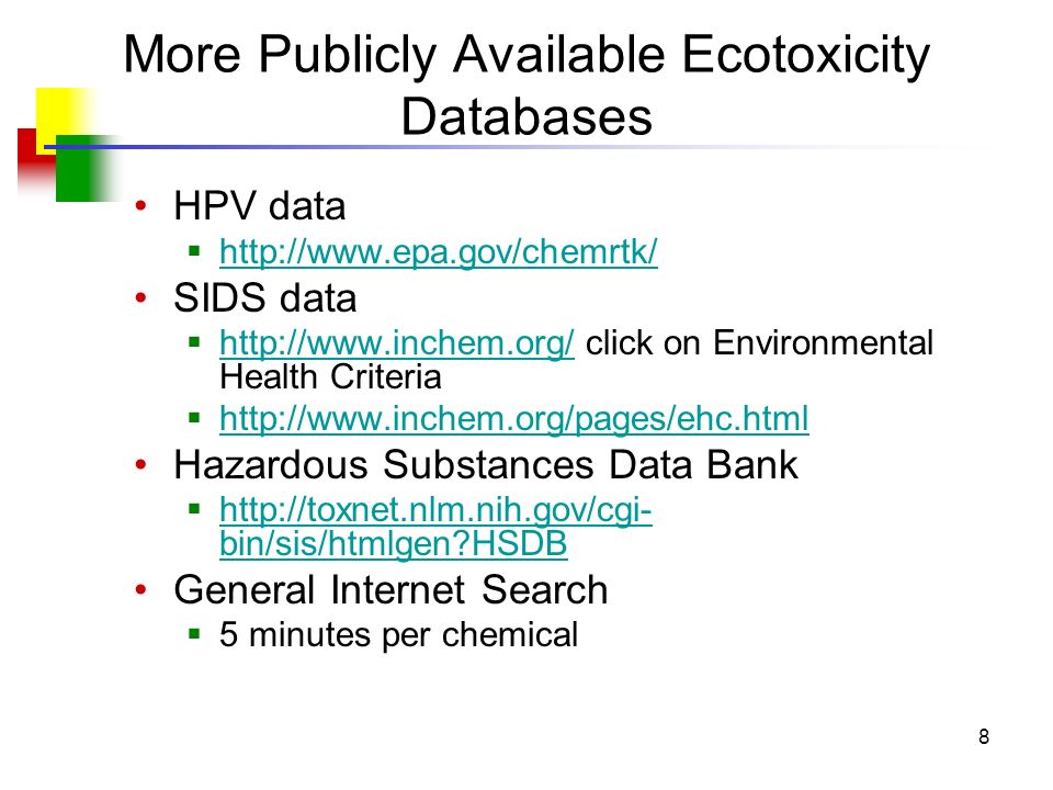 ECOSAR to Predict Aquatic Toxicity 1 Ecological Structure Activity