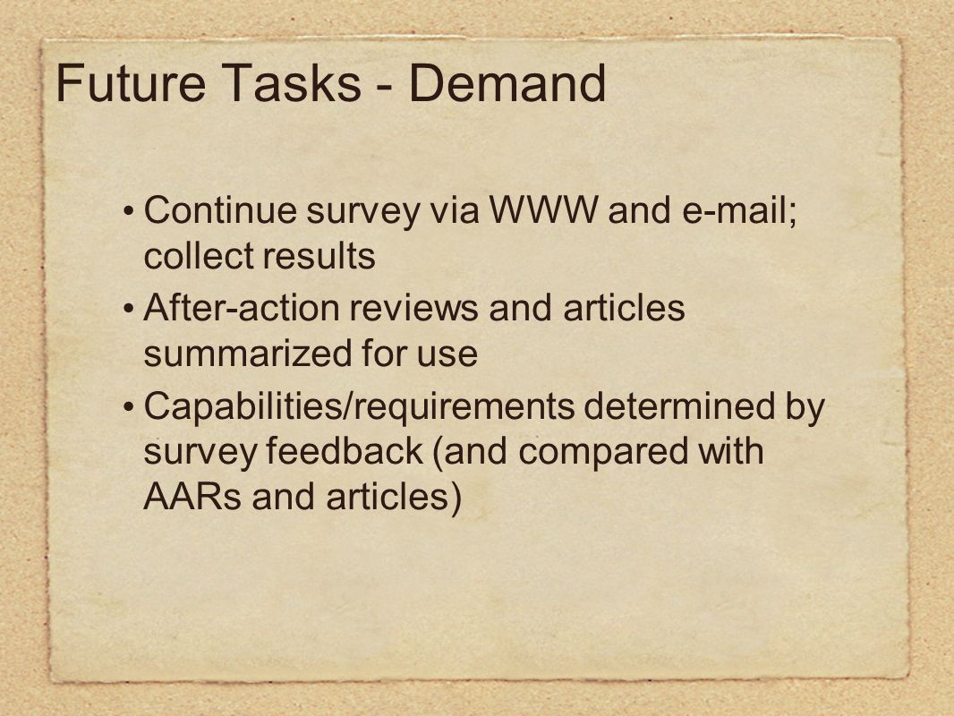 Continue survey via WWW and  ; collect results After-action reviews and articles summarized for use Capabilities/requirements determined by survey feedback (and compared with AARs and articles) Future Tasks - Demand