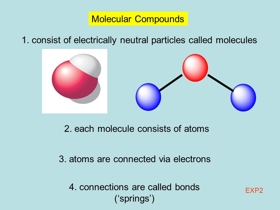 Molecular Compounds 1. consist of electrically neutral particles called molecules 2.