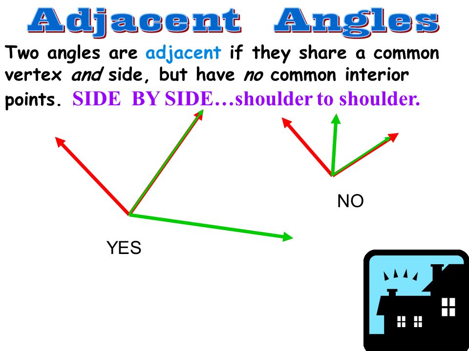 Two Angles Are Adjacent If They Share A Common Vertex And