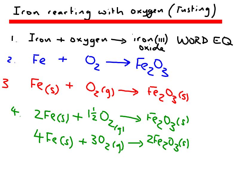 step by step chemical equation balancer