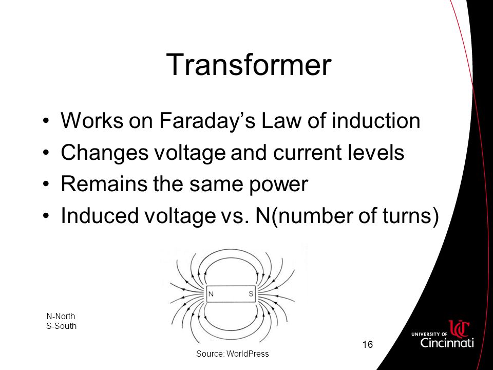 Transformer Works on Faraday’s Law of induction Changes voltage and current levels Remains the same power Induced voltage vs.