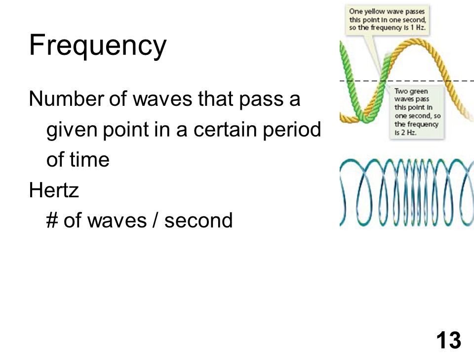 Frequency Number of waves that pass a given point in a certain period of time Hertz # of waves / second 13