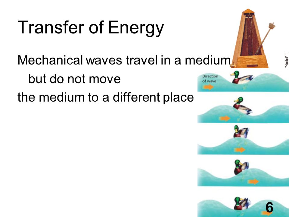 Transfer of Energy Mechanical waves travel in a medium but do not move the medium to a different place 6