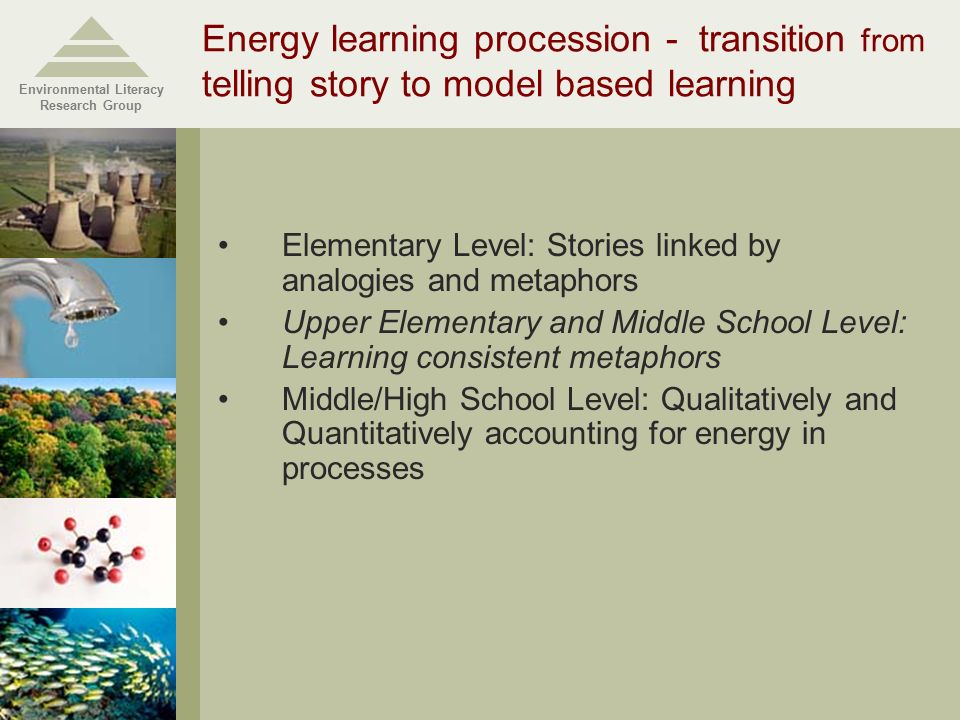 Energy learning procession - transition from telling story to model based learning Elementary Level: Stories linked by analogies and metaphors Upper Elementary and Middle School Level: Learning consistent metaphors Middle/High School Level: Qualitatively and Quantitatively accounting for energy in processes Environmental Literacy Research Group