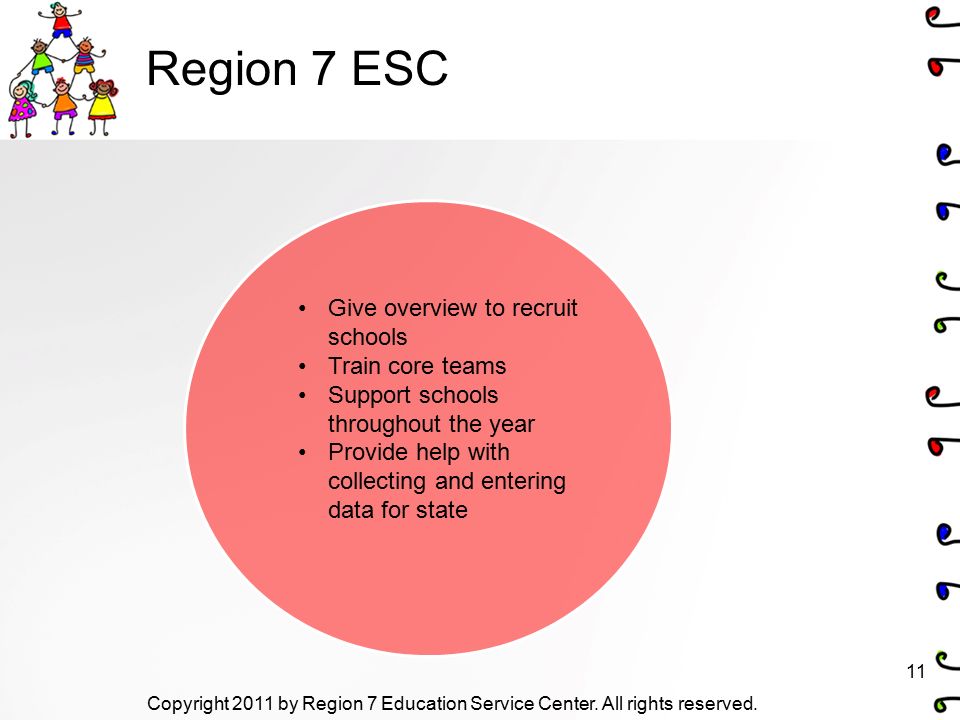 T PBIS Overview for Administrators 1 Copyright 2011 by Region 7