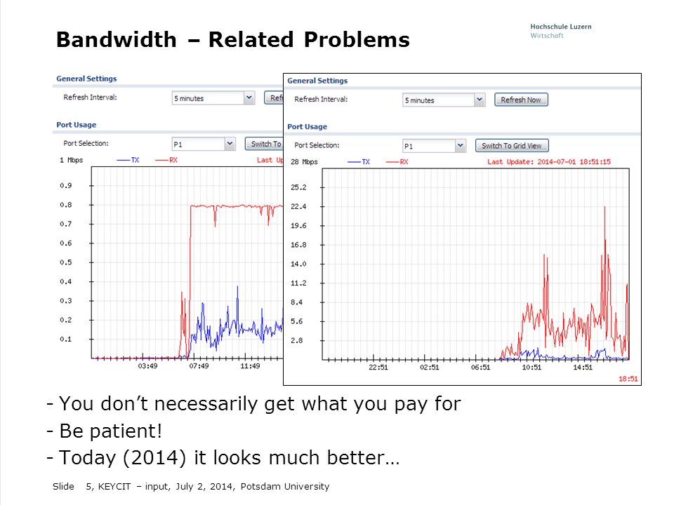 Slide Bandwidth – Related Problems -You don’t necessarily get what you pay for -Be patient.