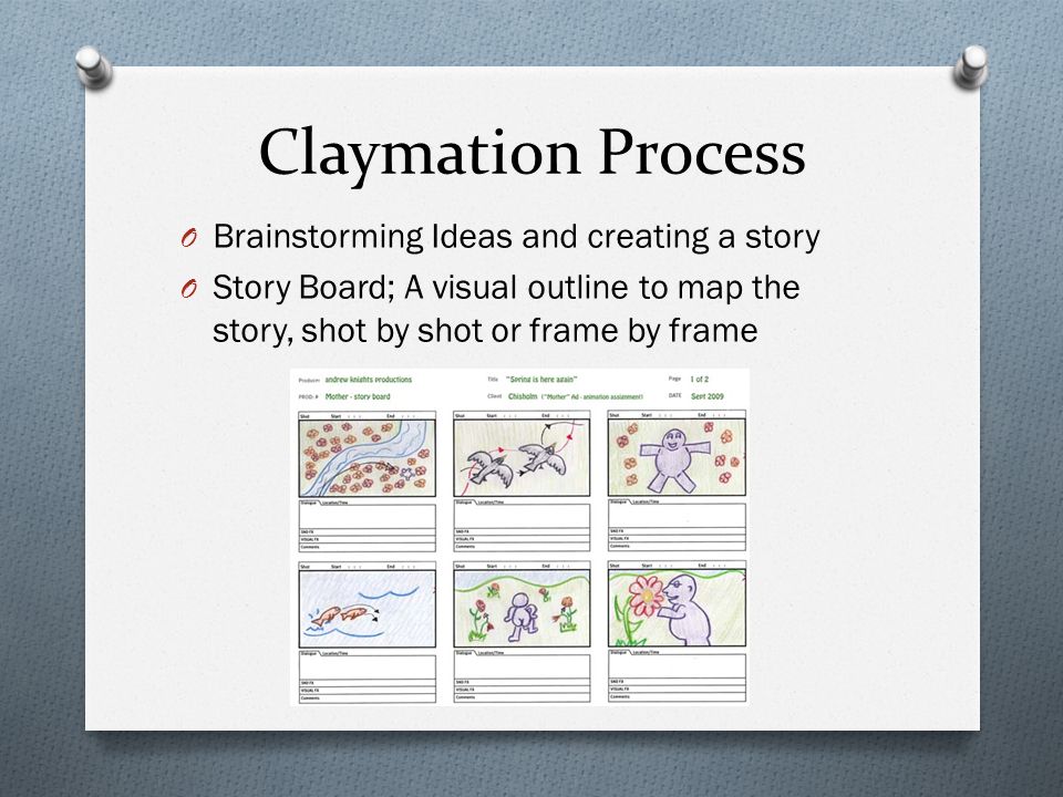 Claymation Process O Brainstorming Ideas and creating a story O Story Board; A visual outline to map the story, shot by shot or frame by frame