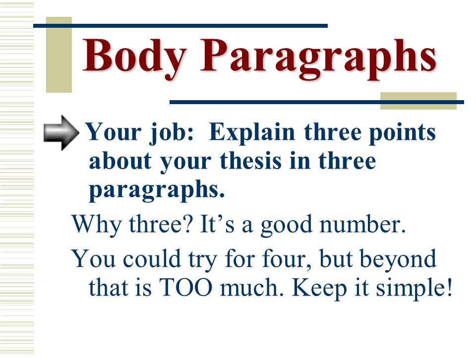 Body Paragraphs Body Paragraphs Your job: Explain three points about your thesis in three paragraphs.