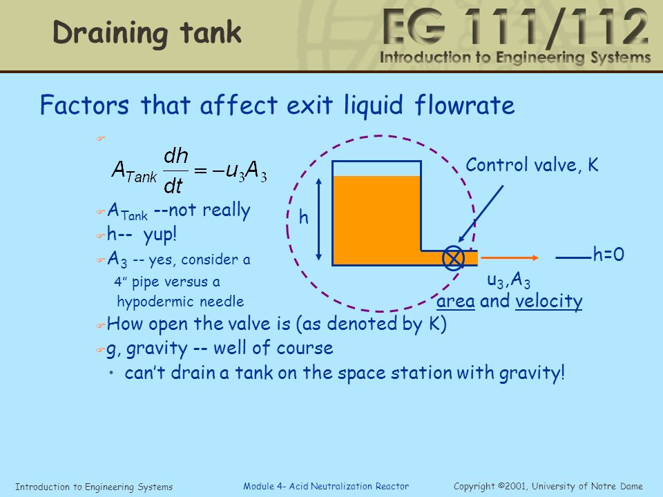 Introduction to Engineering Systems Copyright ©2001, University of Notre Dame Module 4- Acid Neutralization Reactor F F A Tank --not really F h-- yup.