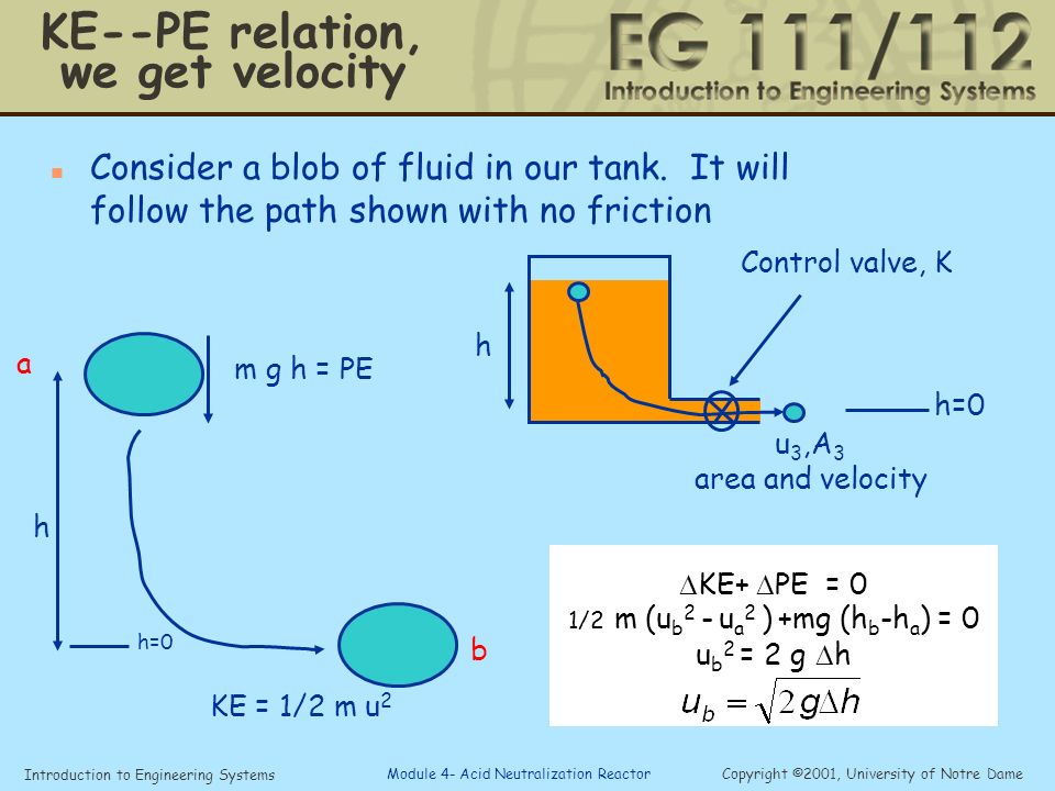 Introduction to Engineering Systems Copyright ©2001, University of Notre Dame Module 4- Acid Neutralization Reactor KE--PE relation, we get velocity n Consider a blob of fluid in our tank.