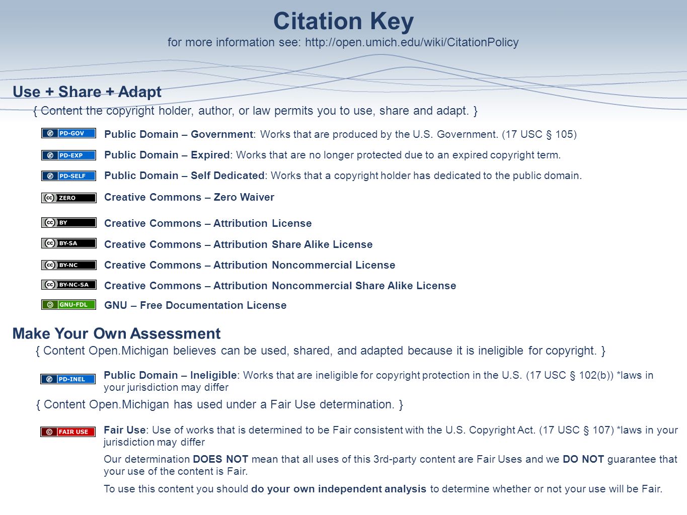 Citation Key for more information see:   Use + Share + Adapt Make Your Own Assessment Creative Commons – Attribution License Creative Commons – Attribution Share Alike License Creative Commons – Attribution Noncommercial License Creative Commons – Attribution Noncommercial Share Alike License GNU – Free Documentation License Creative Commons – Zero Waiver Public Domain – Ineligible: Works that are ineligible for copyright protection in the U.S.
