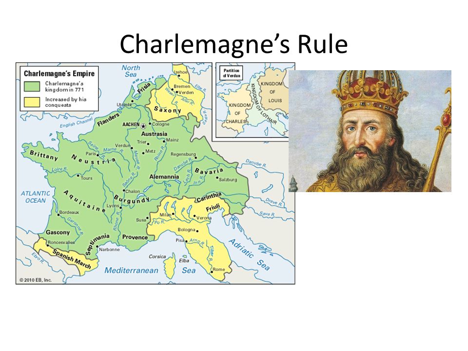 Charlemagne’s Rule
