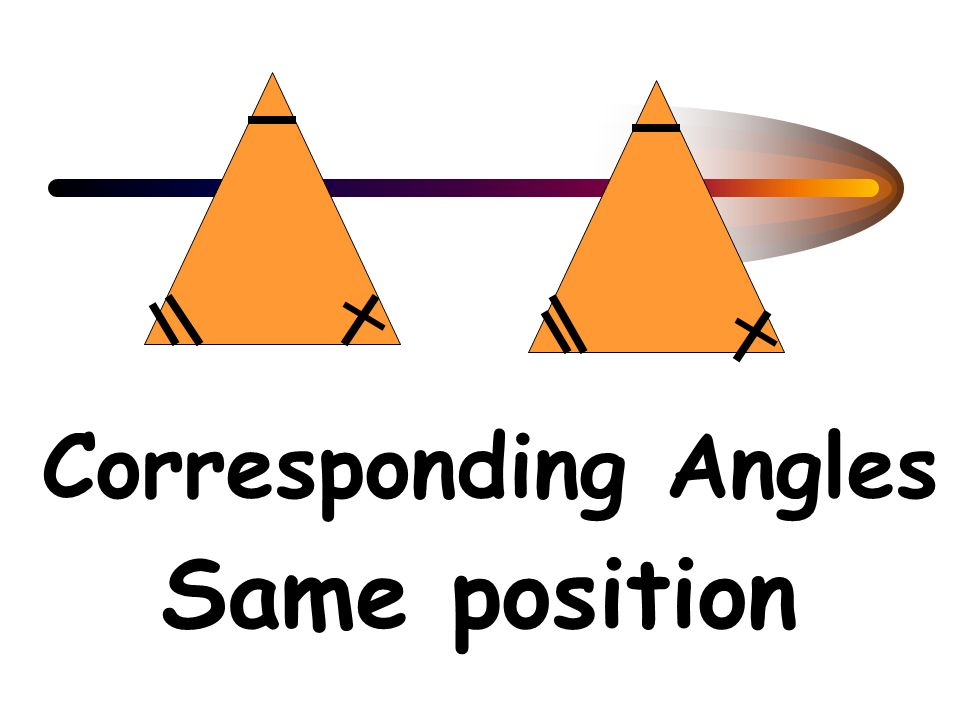 Corresponding Angles Same position