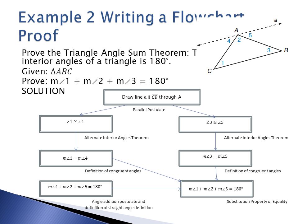 Flow Chart Proofs Worksheet