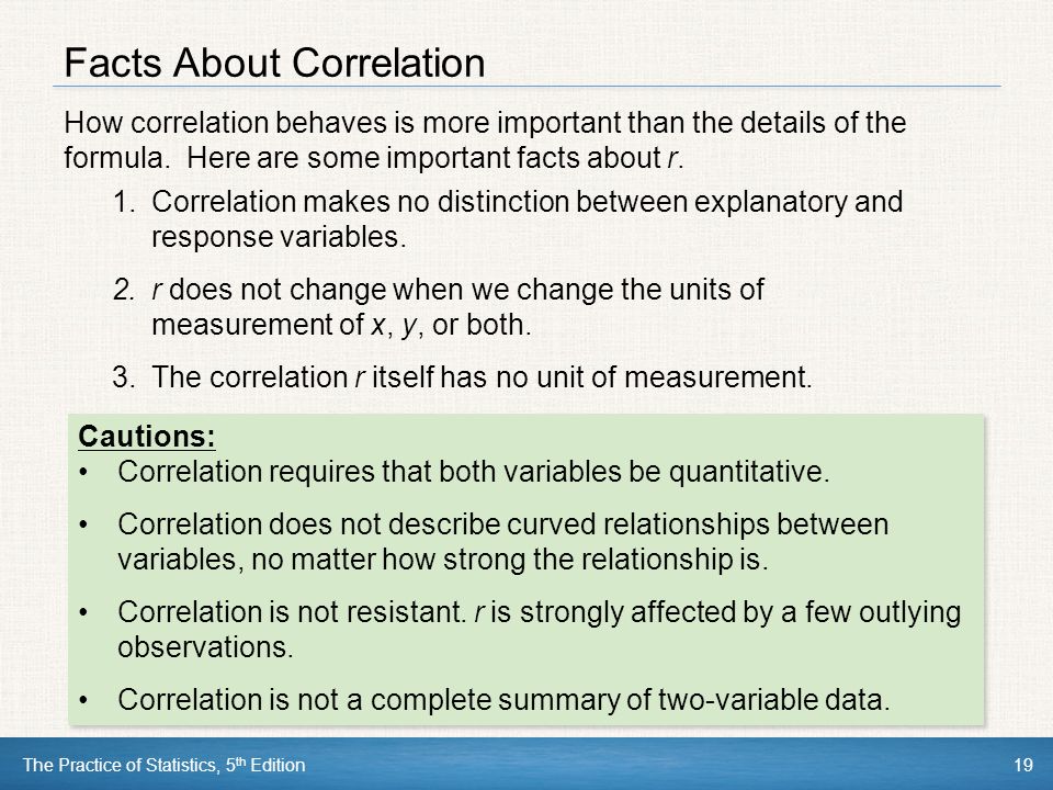The Practice of Statistics, 5 th Edition19 Facts About Correlation How correlation behaves is more important than the details of the formula.