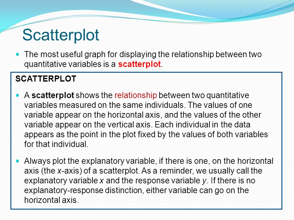 Scatterplot The most useful graph for displaying the relationship between two quantitative variables is a scatterplot.