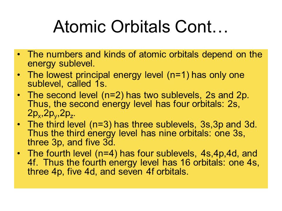Atomic Orbitals Cont… The numbers and kinds of atomic orbitals depend on the energy sublevel.